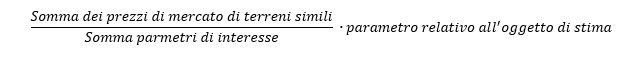 come avviene la stima dei terreni edificabili formula