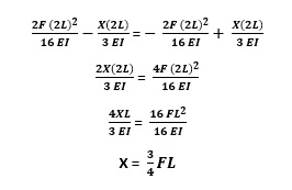 equazioni